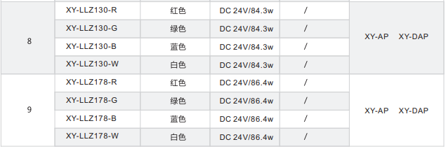 机加⾮型材线形光源