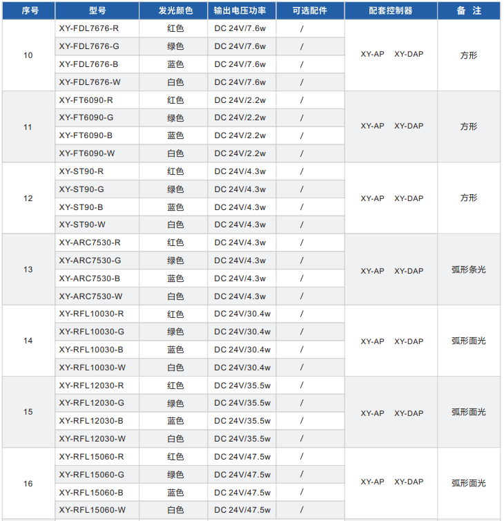 特殊定制产品