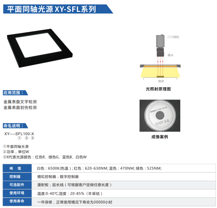 平面同轴光源XY-SFL系列