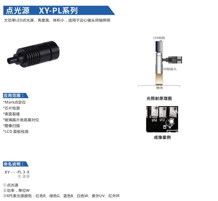 点光源XY-PL系列