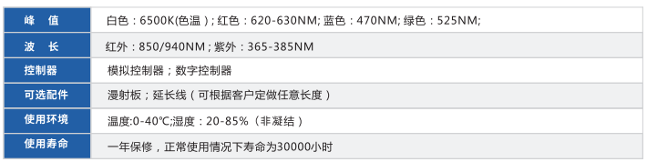 点光源XY-PL系列