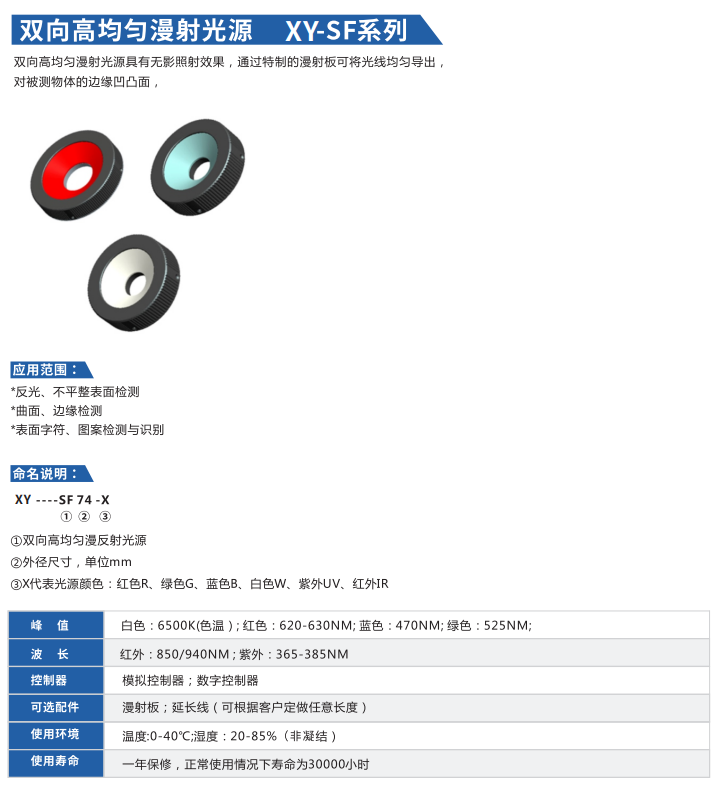 双向高均匀漫射光源XY-SF系列