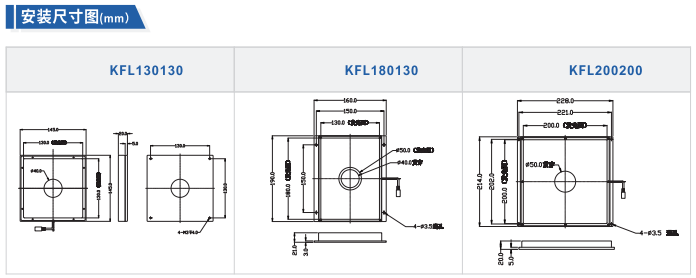 开孔背光源XY-KFL系列