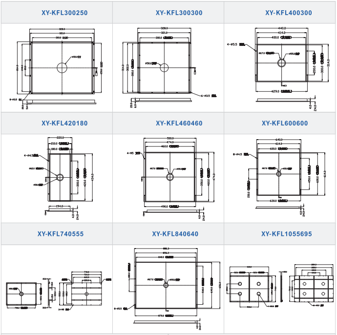 开孔背光源XY-KFL系列