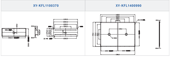 开孔背光源XY-KFL系列