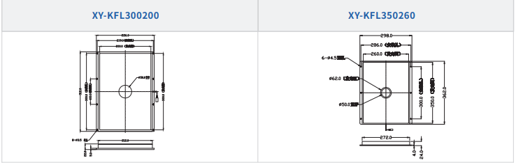 开孔背光源XY-KFL系列