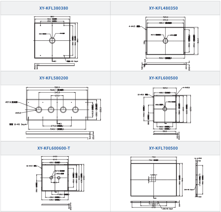 开孔背光源XY-KFL系列