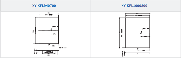 开孔背光源XY-KFL系列