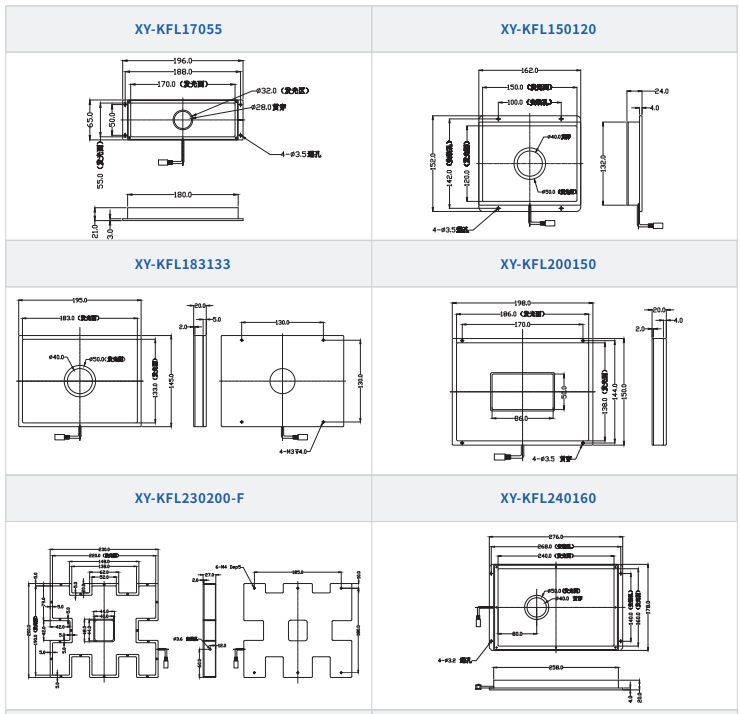 开孔背光源XY-KFL系列