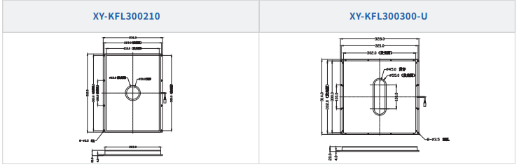 开孔背光源XY-KFL系列