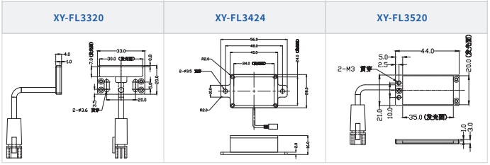 侧发光背光源XY-PFL系列
