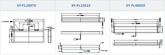 侧发光背光源XY-PFL系列