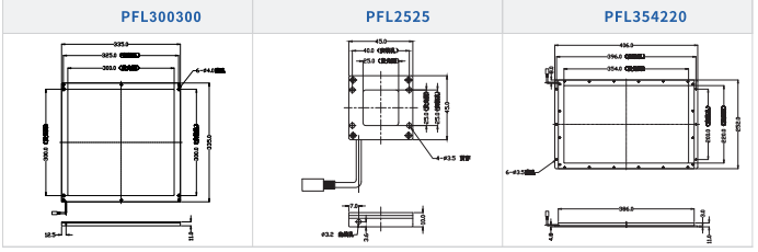 侧发光背光源XY-PFL系列