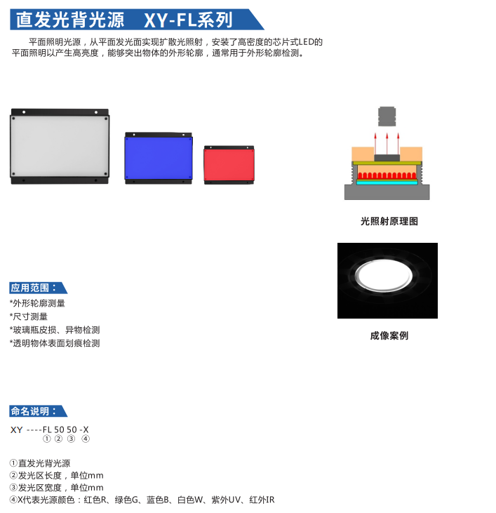直发光背光源XY-FL系列