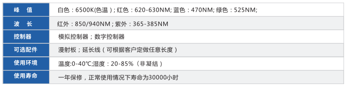 直发光背光源XY-FL系列