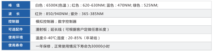条形组合光源XY-SA系列