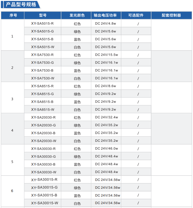 条形组合光源XY-SA系列