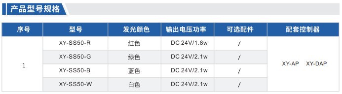方形无影光源XY-SS系列