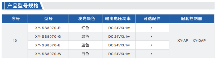 方形无影光源XY-SS系列