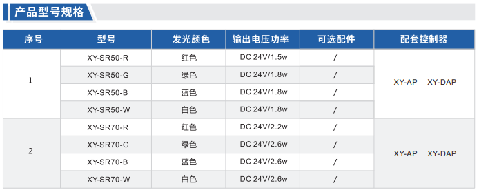 环形漫反射光源XY-SR系列