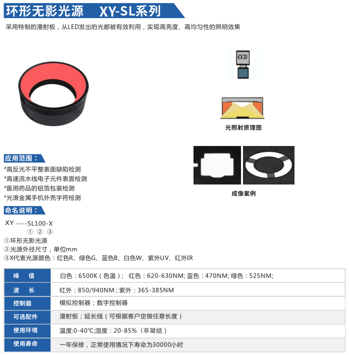 环形无影光源XY-SL系列