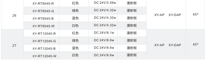 环形光源 XY-RT系列