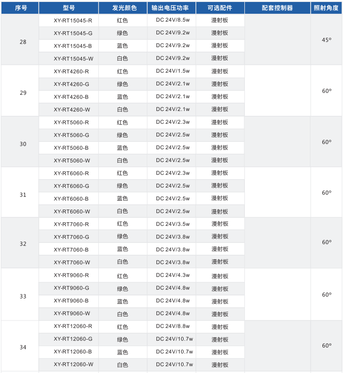 环形光源 XY-RT系列