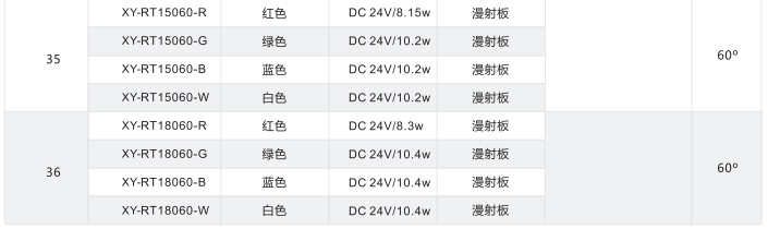 环形光源 XY-RT系列
