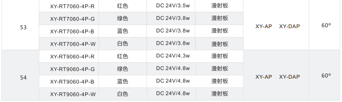 环形光源 XY-RT系列